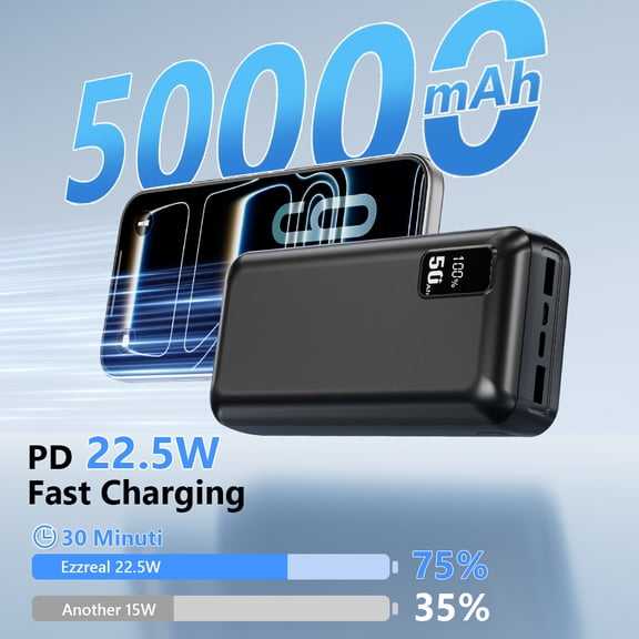 50000mAh All-Purpose Home Charger, 22.5W Fast Charging, LED Display, 2 Input 3 Output, Universal Power Bank for Mobile Phones Tablets Cameras