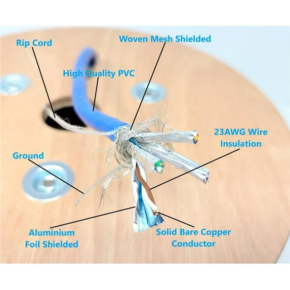 500Ft CAT 7 Bulk Ethernet 23AWG Cable Solid & Shielded (S/FTP) CMR Riser (Blue)