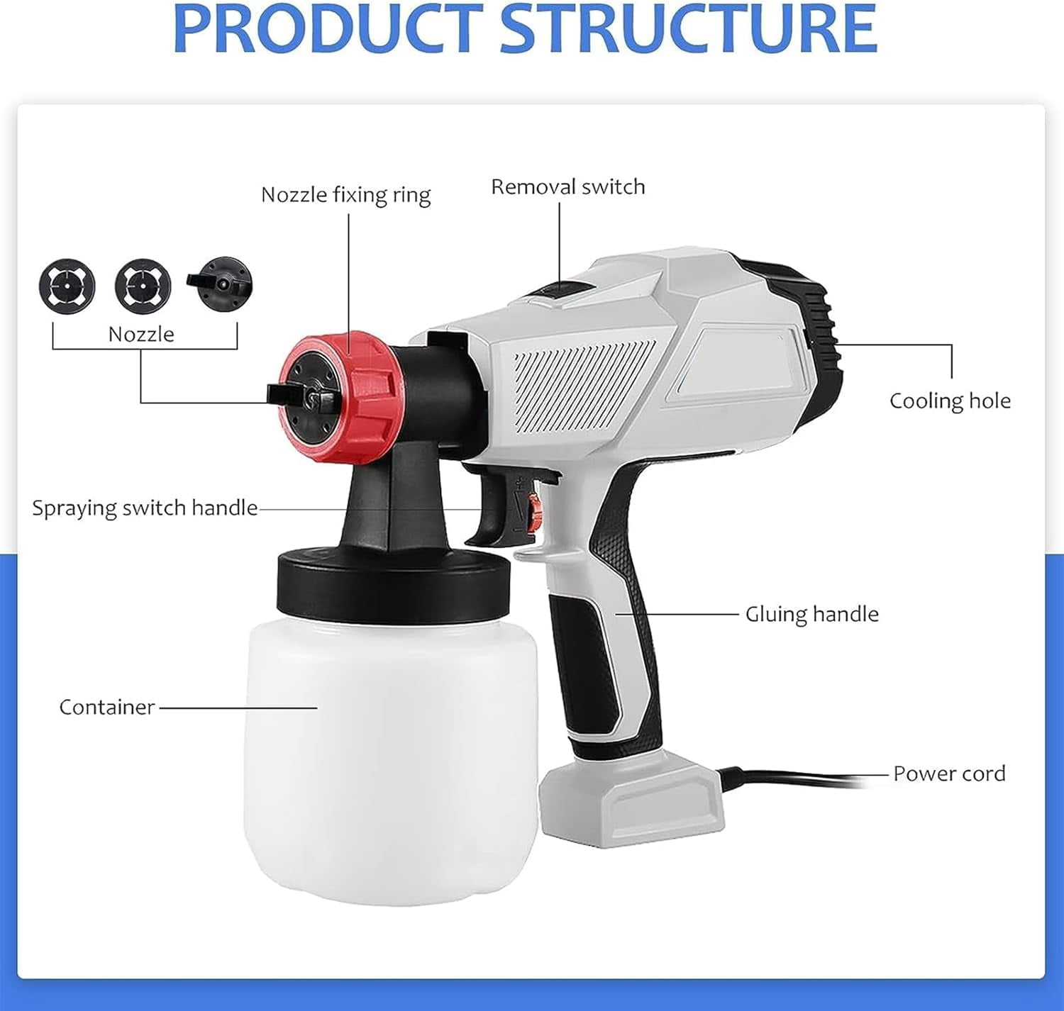500W Electric Spray Gun for Desserts, Cake Decorating Airbrush Kit with 800ml Large Capacity Container & 3 Nozzle Sizes for  Pastry, Frosting, Chocolate, Buttercream Coating