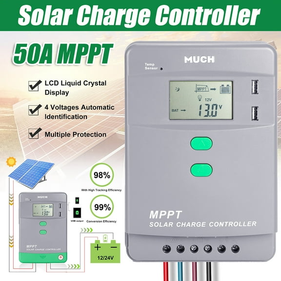 50A MPPT Solar Charge Controller 12V/24V Auto Charge Controllers for Solar Panels with LCD Display,Battery Protection,Silent Operation,Waterproof,Efficient Solar Panel Charging for Battery
