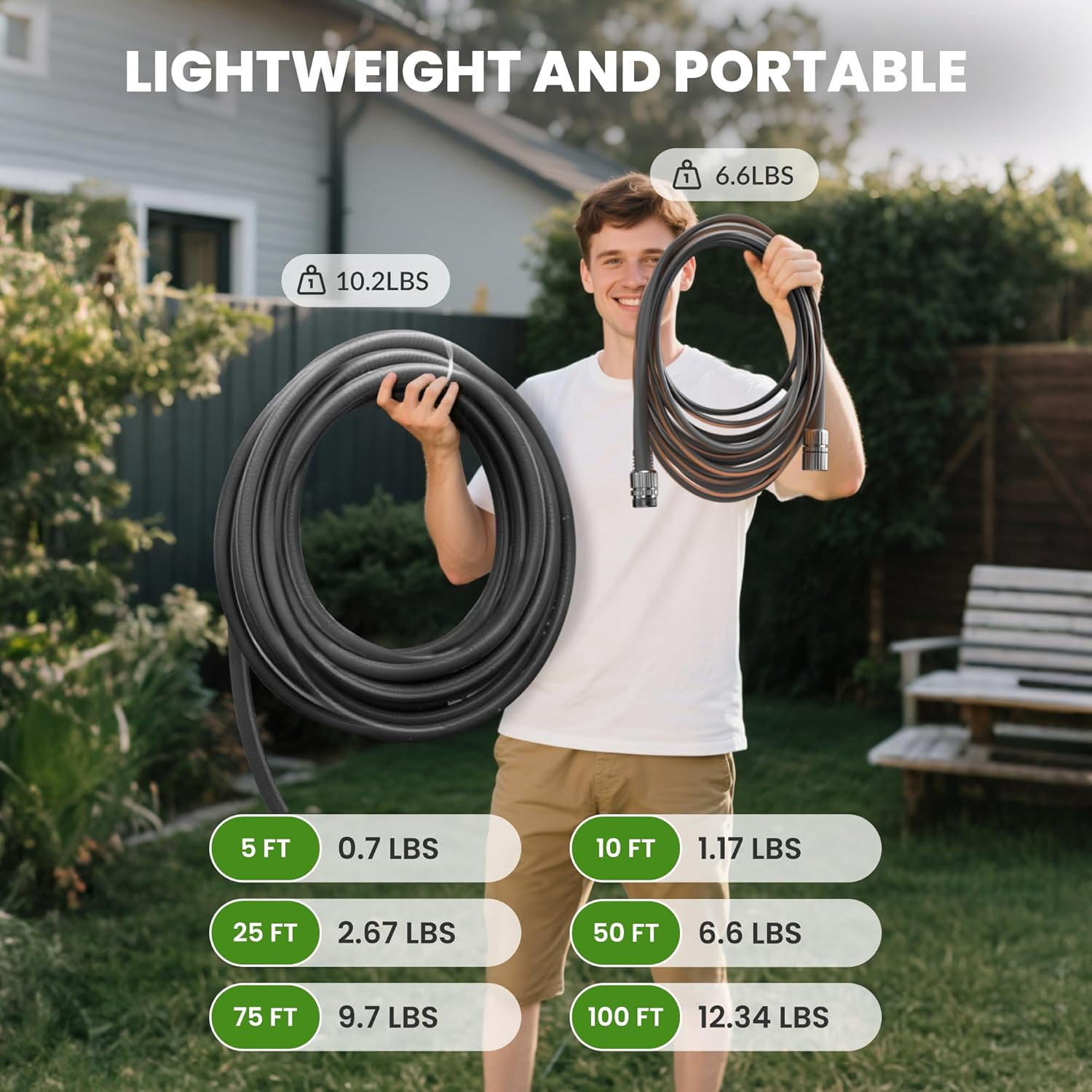 Garden Hose 50FT, 5/8" Lightweight Lay Flat Water Hose