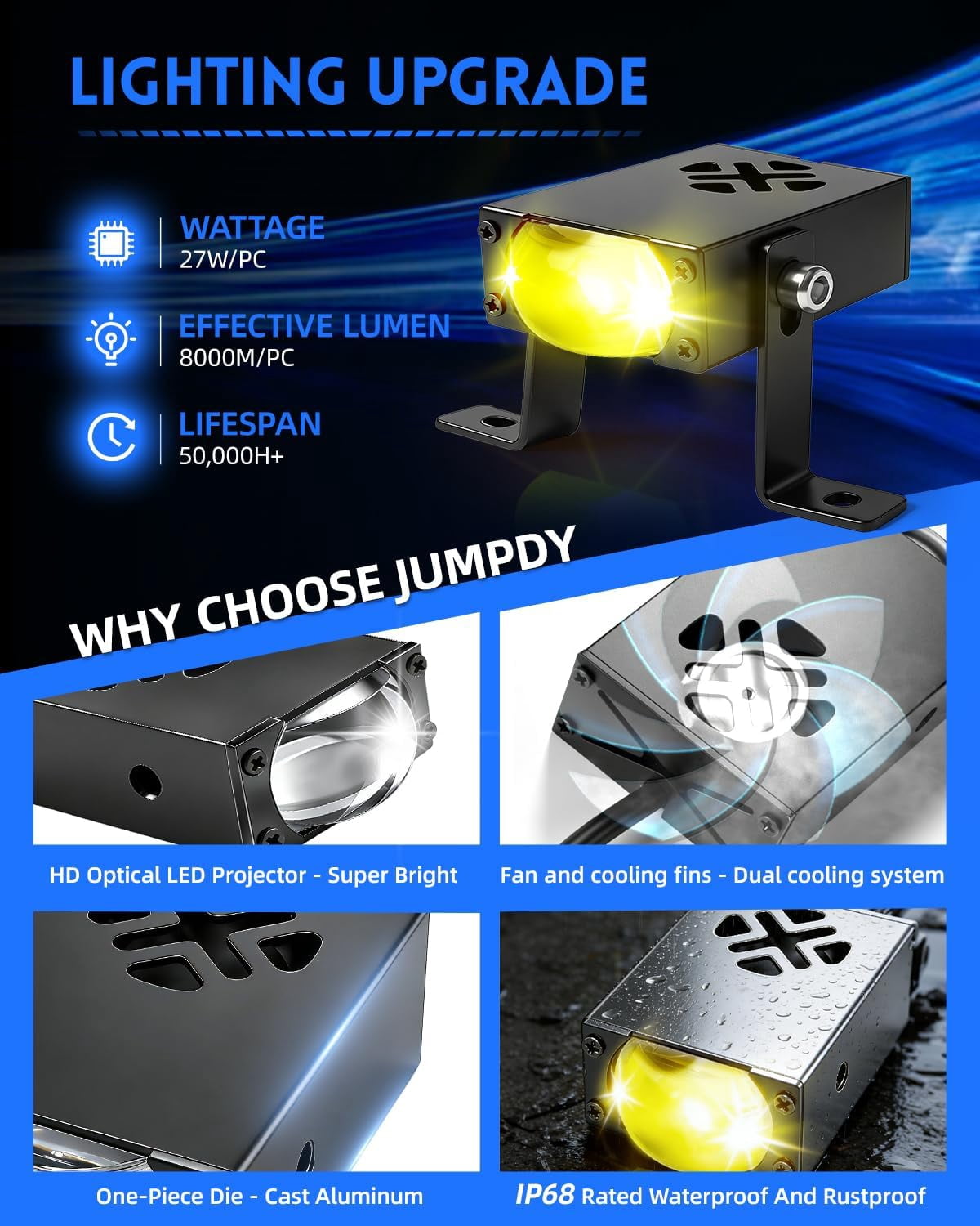 50W LED Fog Lights with 4 Modes for Trucks and ATVs - White/Amber Slim Driving Light Bar
