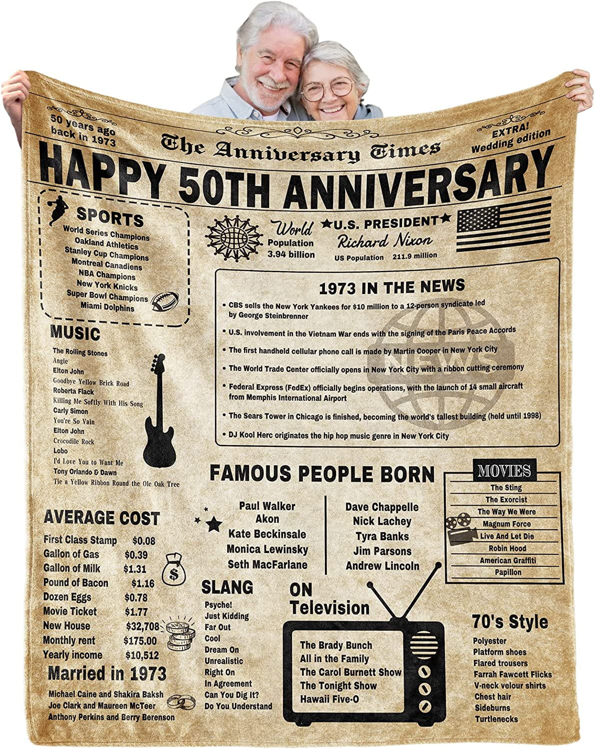 60th Wedding Anniversary Blanket Gifts for Couple Parents Ideas 60x50