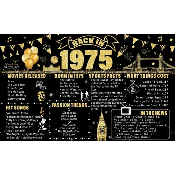 50th Birthday Black Gold Party Decoration, Back in 1975 Banner 50 Year Old Birthday Party Poster Supplies Vintage 1975 Backdrop Photography Background for Men & Women 50th Class Reunion Decor