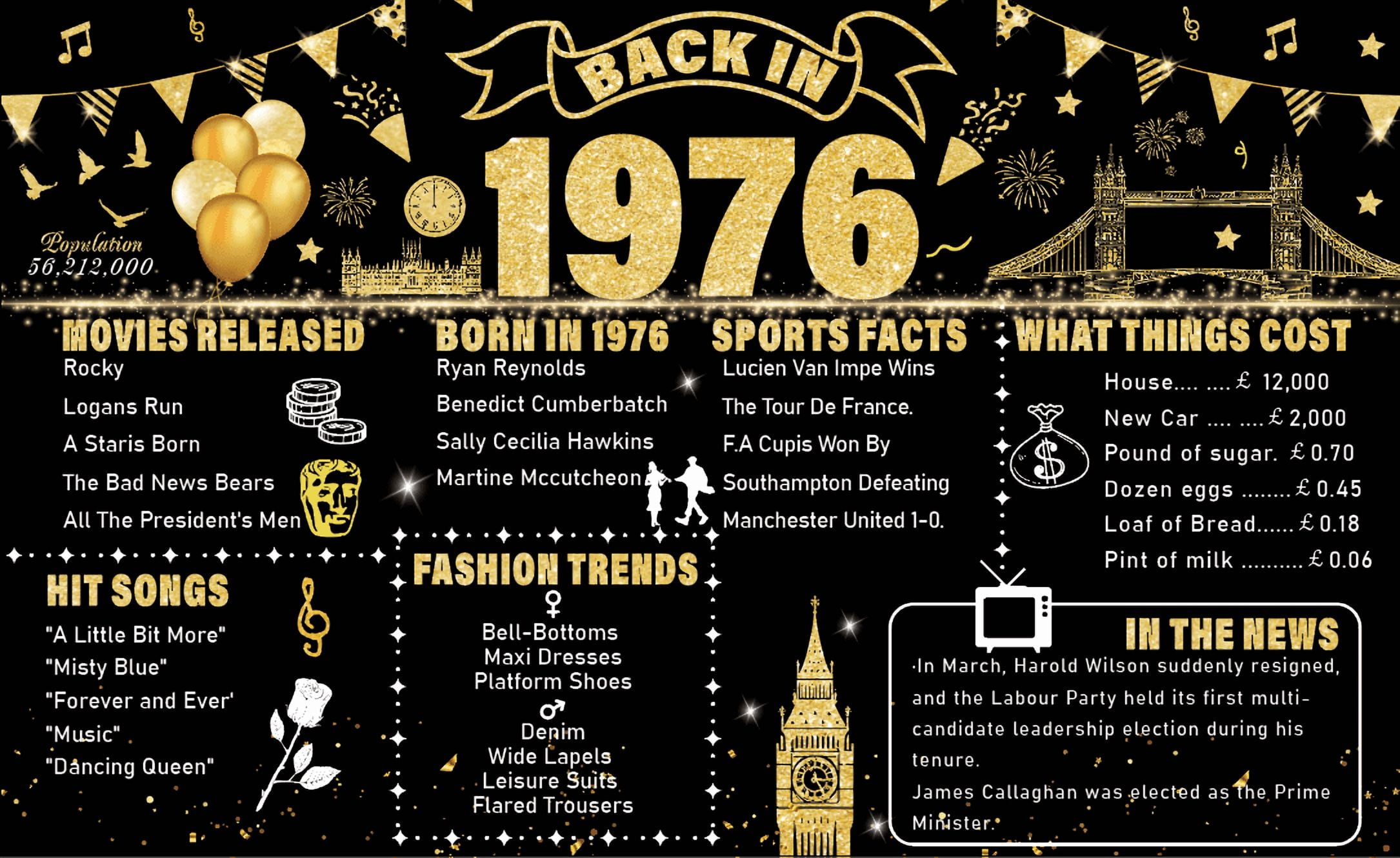 50th Birthday Black Gold Party Decoration, Back in 1976 Banner 50 Year ...