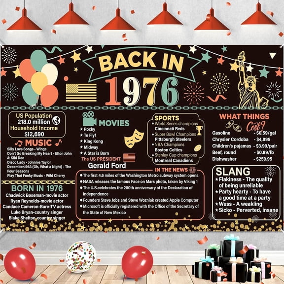 50th Birthday Decoration Banner, Colorful Back In 1976 Vintage Poster for Men Women, Happy 50 Years Party Backdrop Decor