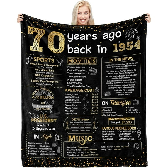 50th Birthday Decorations Men Women 50th Birthday Gifts for Women Men 50th Birthday Decorations for Wife Husband Mom Dad Sister Brother Soft Custom Blanket Back in 1974-60x50 Inch - Gold