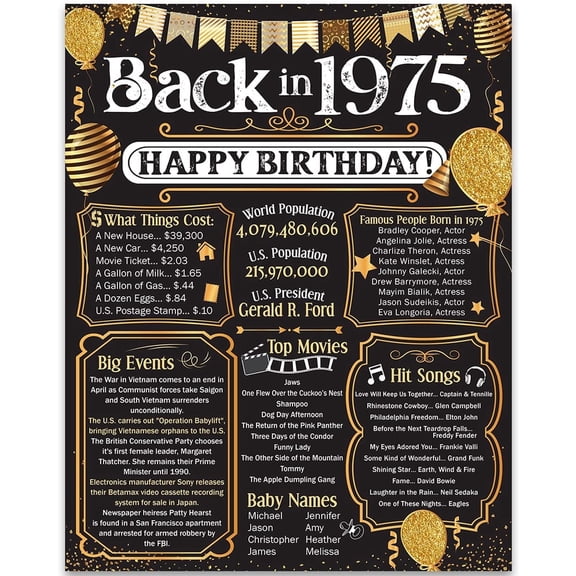 51st Birthday Facts 1975 Poster Gift for Men and Women Turning 51 Remembering The Year 1975 Birthday Sign 11x14 Unframed Print