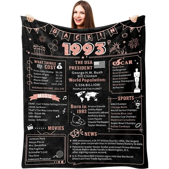 50th Birthday Gifts for Women - 50"x60" Throw Blanket 50th Birthday Decorations for Girl, 50th Birthday Gift Ideas, Back in 1973 Throw Blanket Grandma/Mom Birthday Gifts (Back in 1973)