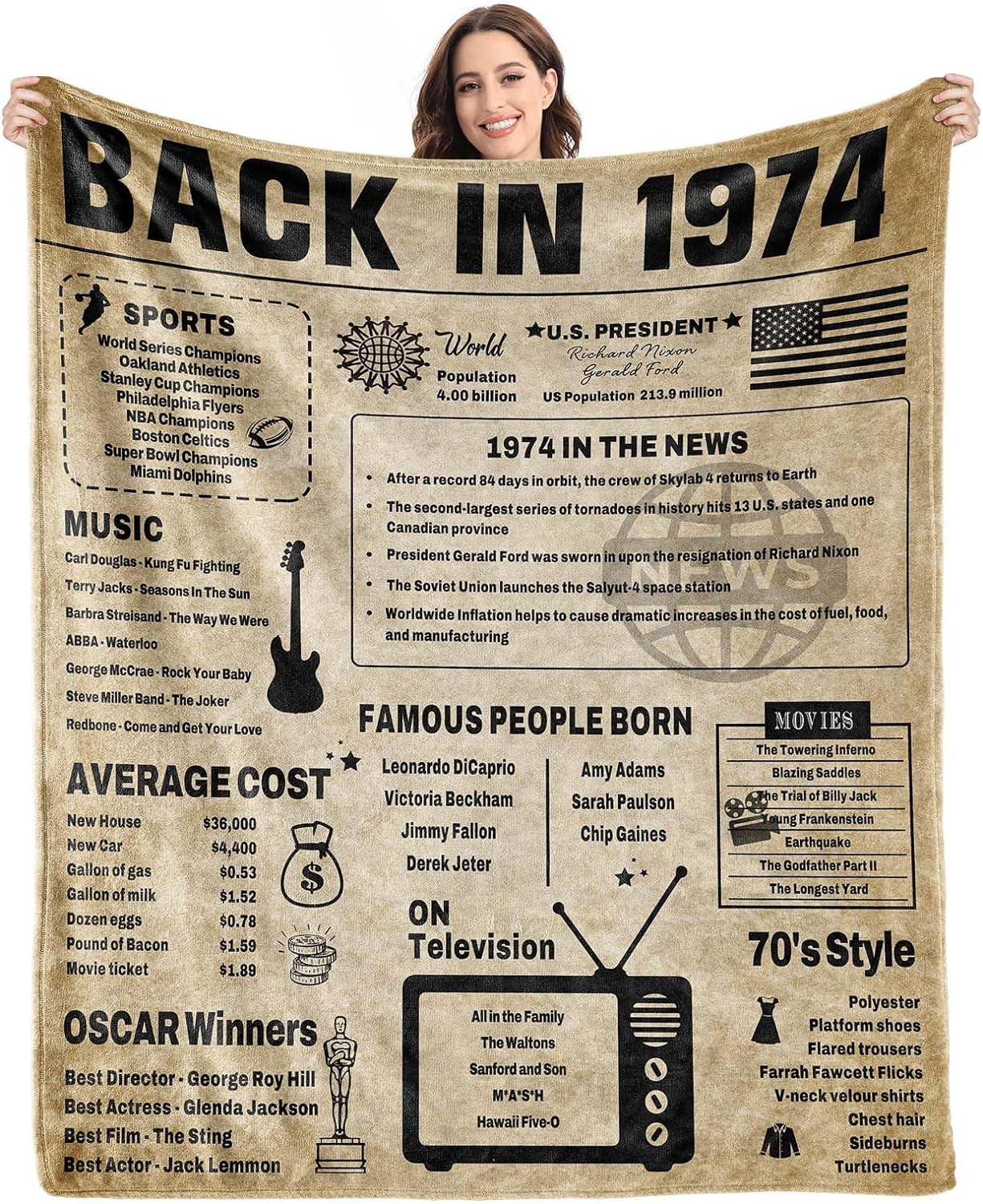 50th Birthday Gifts for Women Men Blanket,50th Birthday Decorations Women Men,50 Birthday Gifts for Women,50th Birthday Gift Ideas,50 Year Old Gifts for Women,Vintage Back in 1974,Throw Blanket60 x50 - Walmart.com 50th-birthday-gifts-for-women-men-blanket-50th-birthday-decorations-women-men-50-birthday-gifts-for-women-50th-birthday-gift-ideas-50-year-old-gifts-for-women-vintage-back-in-1974-throw-blanket60-x50-walmart-com