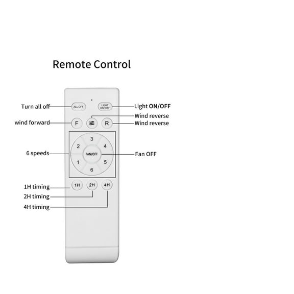 52" Flush Mount Ceiling Fan without light, 3 Reversible Blades, with 6 Speeds Reversible DC Motor,Low Profile Ceiling Fan with no light for Living Room Kitchen Bedroom