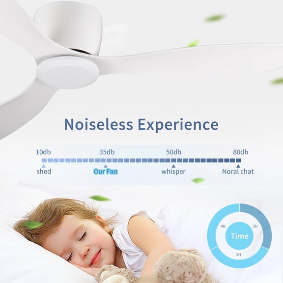 52 Flush Mount White Ceiling Fan without Light, 3 Reversible Blades, 6 Speeds Reversible DC Motor, Low Profile Ceiling Fan for Living Room Kitchen Bedroom, Ancient White