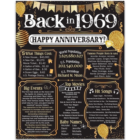 57th Anniversary Poster Back in 1969 Anniversary Decoration Gift for 57 Years 11x14 Unframed Print