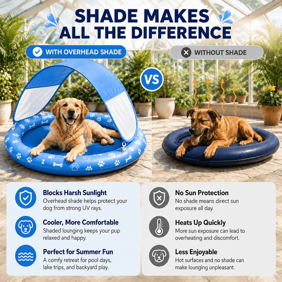 57" x 39" XL Dog Pool Float with Removable Sun Shade, Heavy Duty Pet Lounger