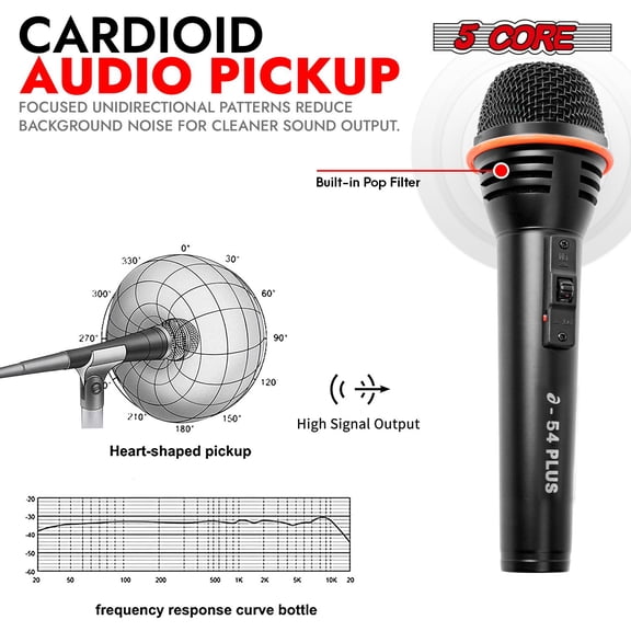 5Core Microphone Dynamic Mic Karaoke Singing Studio XLR Mics Handheld Microfono