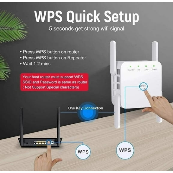 5G WiFi Repeater Signal Extender - Clear Choice