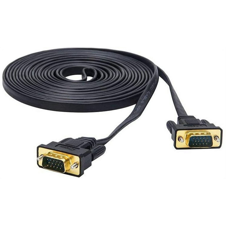 Monitor store connection types