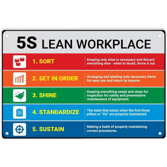 5S Lean Workplace Landscape Sign Metal Tin Signs for Home/Office/Garages/Restaurants/Bedroom/Cafes Bars Pub/Man Cave Wall Decor Poster Sign 12x8 Inch