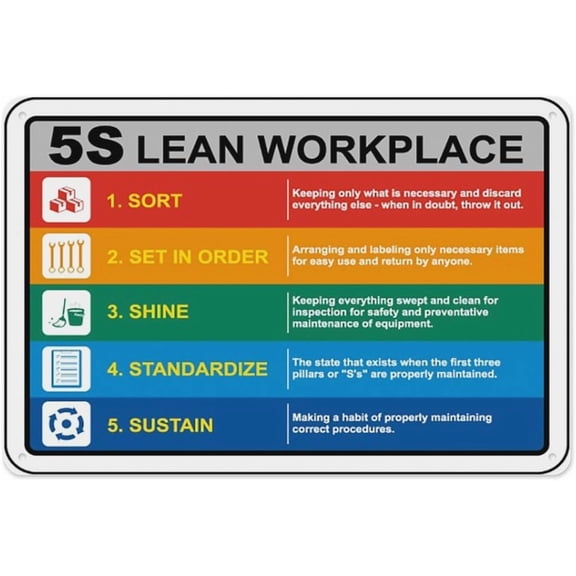 5S Lean Workplace Sign 8"x12", Aluminum Tin Warning Signs for Home Outdoor Garden, High Visibility Lean Management Sign