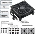 thumbnail image 1 of 5V USB Router Fan TV Box Cooler 80mm 92mm 120mm 240mm PC DIY Cooler W/Screws Protective net Silent Desktop Fan, 1 of 6