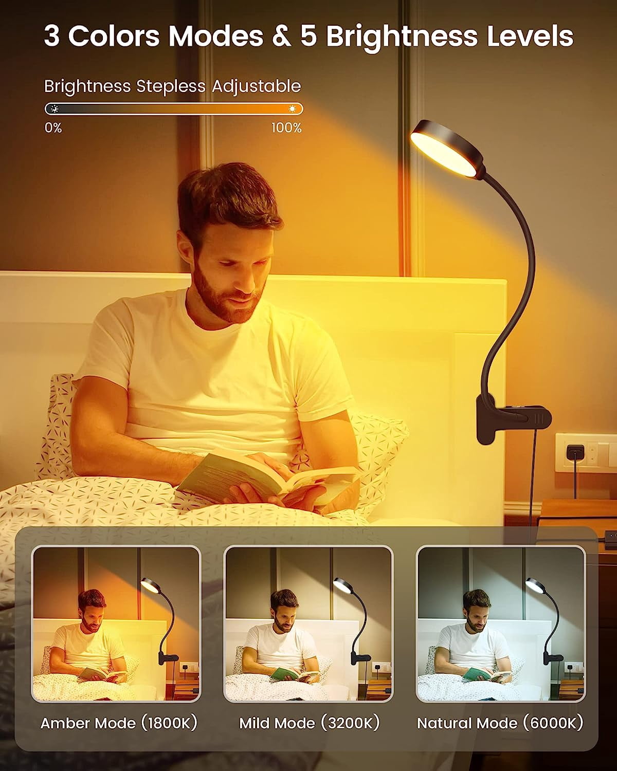 5W Clip on Light, 36LED Eye Caring Reading Light for Bed, 3 Colors & 5 ...
