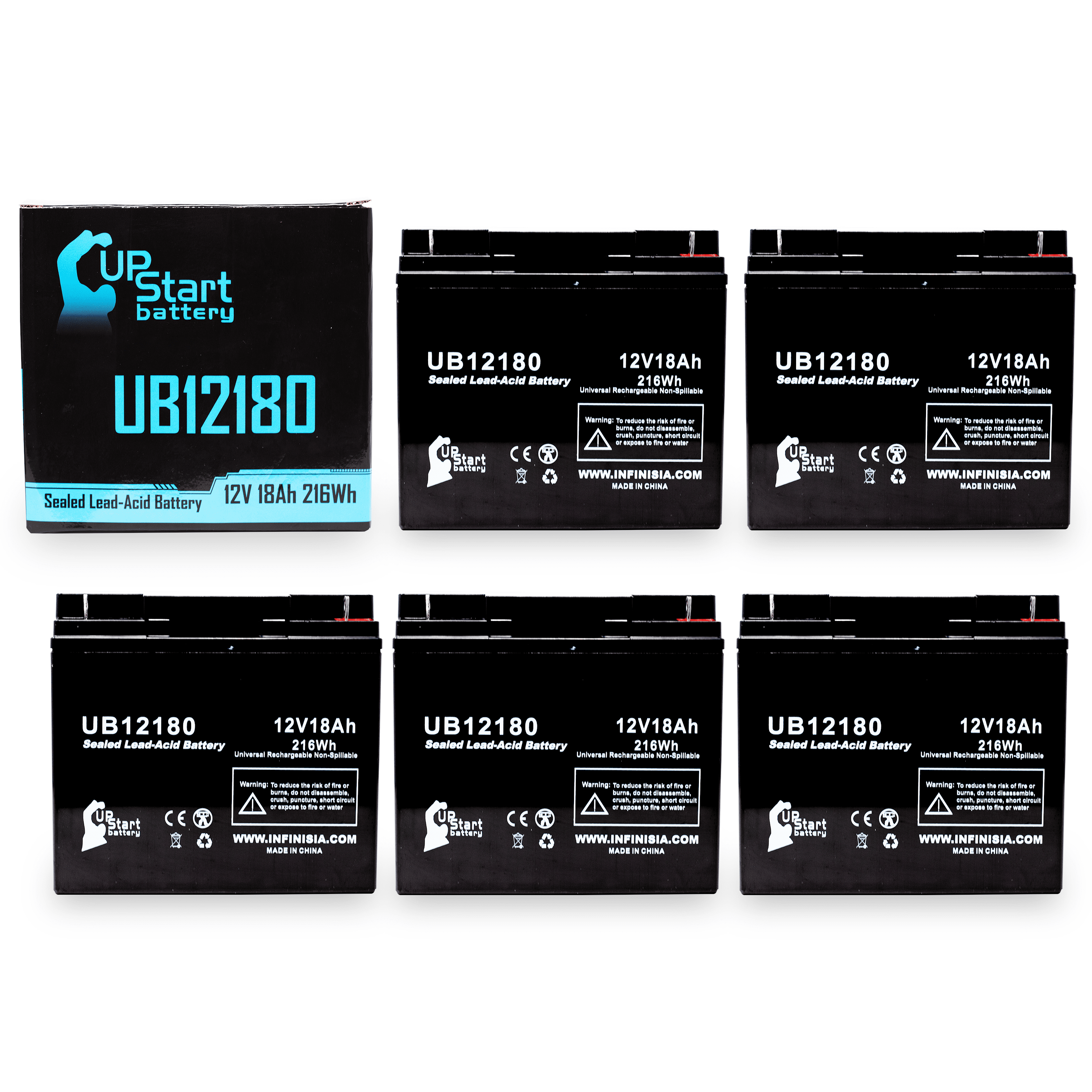12V 18Ah Replacement Battery For Merits Junior P320 Wheelchair/Scooter Qty1
