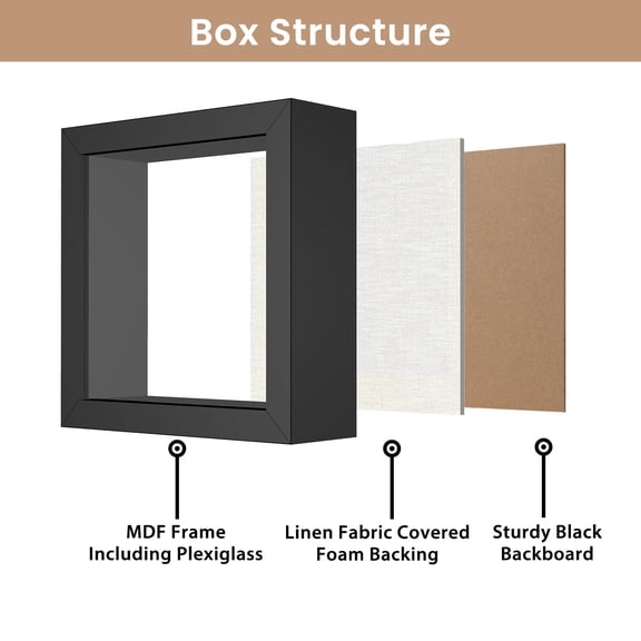 5x5 Small Shadow Box Picture Frame With Soft Linen - Push Pins Included Memory Display Case Black
