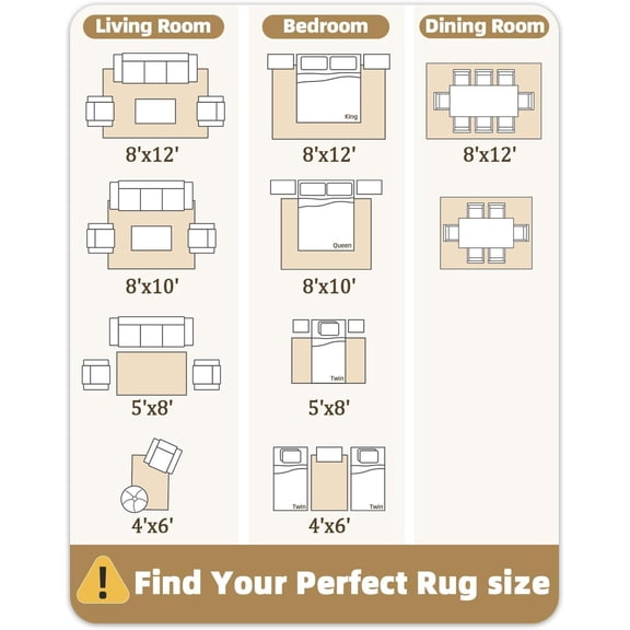 5x8 Machine Washable Low Pile Area Rugs for Living Room, Thin Soft Vintage - Floral Area Carpet with Non Slip TPE Backing for Bedroom, Dining Room, Beige and Red