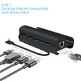 thumbnail image 1 of 6 in 1Docking Station for Steam Deck ROG Ally, With HDMI 2.0 4K@60Hz, 1000Mbps Gigabit Ethernet, 3 USB-A 3.0 and 100W Full Speed Charging USB-C Port Compatible with Valve Steam Deck Switch,Black, 1 of 12