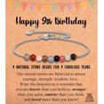 thumbnail image 1 of 6-21 Year Old Birthday Gifts for Women, Tiny Natural Stones Birthday Bracelet Gifts for Daughter Granddaughter Niece with Happy 6th-21st Birthday Card, 1 of 4