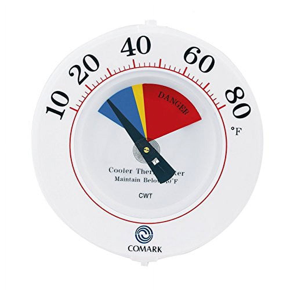 Using a BBQ Thermometer for safer cooking - Comark Instruments
