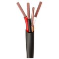 6/3 NMB, NonMetallic, Sheathed Cable, Residential Indoor Wire