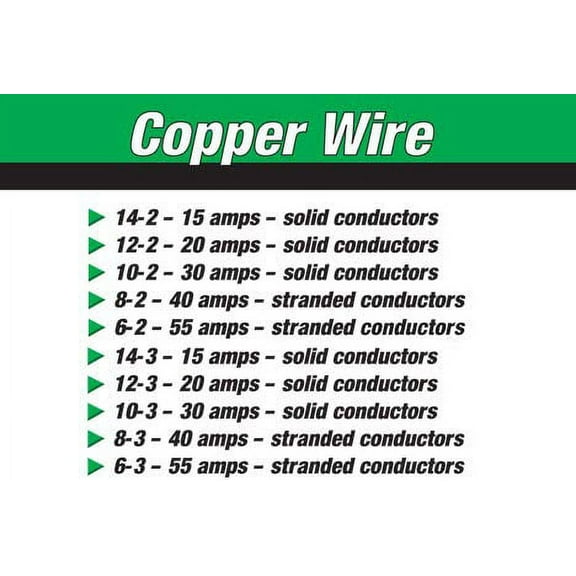 6 AWG Stranded Bare Copper Building Wire (125Ft Cut)