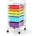 thumbnail image 1 of 6-Drawer Rolling Storage Cart, Multifunctional Art Craft Tools Organizer on Wheels, Heavy Duty Utility Mobile Storage Trolley w/ 2 Lockable Wheels for Home Office School (Multi-color), 1 of 10