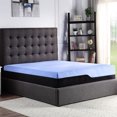 thumbnail image 1 of 6-Layer Construction Cooling Mattress / Adjustable Base Compatible for Versatile Use, 1 of 5