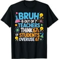 thumbnail image 1 of 6 Out of 7 Teachers Think 67% of Students Overuse 67 Meme T-Shirt Shirts, 1 of 4