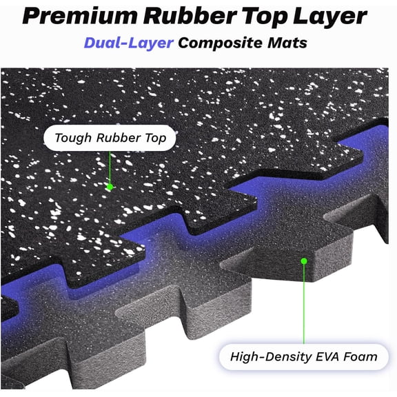 6 Pack 24x24in Interlocking Home Gym Floor Tiles, 0.56in Thick 24 Sq Ft | On Sale | Premium Rubber Top High Density EVA Foam, Impact Resistant Non-Skid for Heavy Duty Workout Equipment