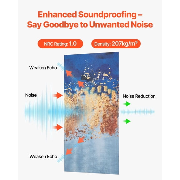 6 Pack Art Acoustic Panels,70.87x47.24x0.4"Soundproof Wall Tiles,Self Adhesive Decorative Sound Dampening Absorbing Boards for Home,Office,Studio,Gaming Room,Theater,Pastel
