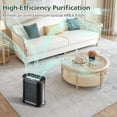 thumbnail image 1 of 6 Pack HPA300 Hepa Filter Replacement Compatible with Honeywell HPA300 HEPA Air Purifier, Fits for Honeywell Air Purifier Filter Replacement - Models HPA300 HPA300VP HPA304 HPA3300, 1 of 4
