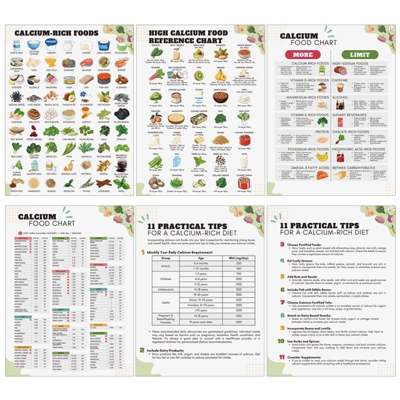6 Pcs High Calcium Foods Chart Educational Poster Bone Health Diet Osteoporosis Food List Nutrition Reference Chart For Post Menopausal Calcium Deficiency Women poster