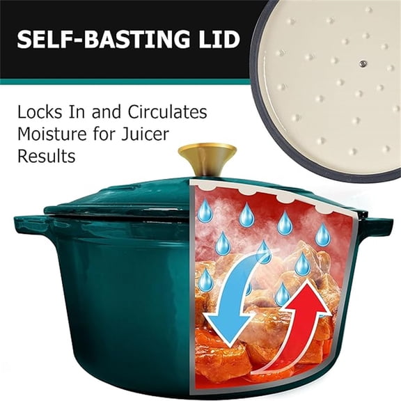 6 Quart Enameled Cast Iron Dutch Oven Pot with Lid, Heavy-Duty, Oven  up to 500 F & Across All Cooktops, Wedding Registry Ideas & Gifts, Emerald