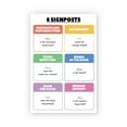 thumbnail image 1 of 6 Signposts English Poster English Grammar Chart Poster Parts Of Speech Posters Posters For Middle School Classroom English Language Arts Classroom Educational Materials, 1 of 1