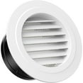 6'' Soffit Vent Exhaust Vent, Round Air Vent Dryer Soffit with Fly Screen