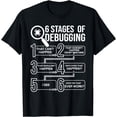 thumbnail image 1 of 6 Stages Of Debugging - Computer Science Programmer Coding T-Shirt, 1 of 4