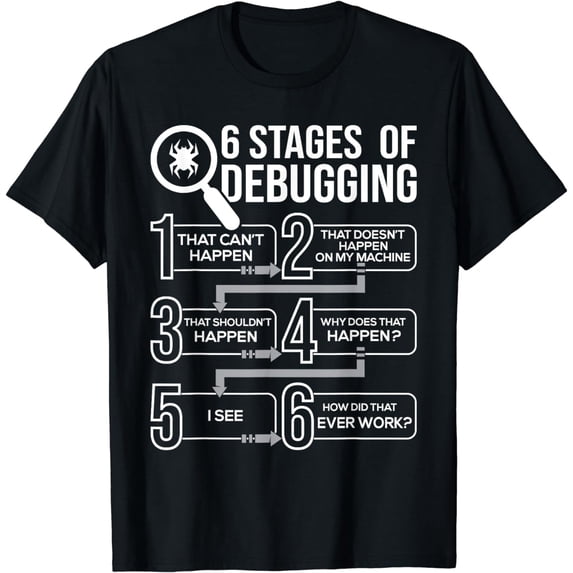 6 Stages Of Debugging - Computer Science Programmer Coding T-Shirt