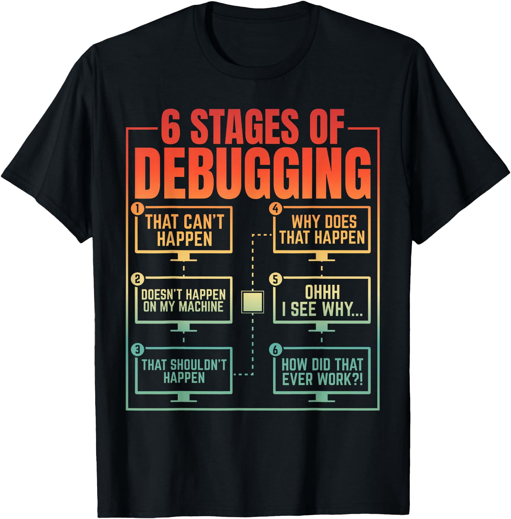 6 Stages of Debugging Programmer Computer Funny Software T-Shirt ...