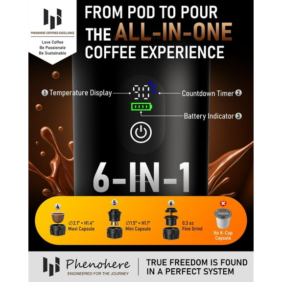 6-in-1 Portable Electric Espresso Machine–20Bar Self-Heating camping coffee maker with 7500mA Battery,Display,compatible with Large/Small Capsules&Coffee Powder for Travel,Camping,Car&Office