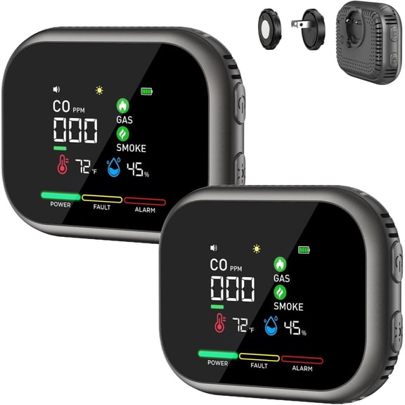 6-in-1 Portable Gas Detector, Plug-in & Battery Powered CO Smoke Gas Monitor with 2.8" Rotatable HD Screen, 85dB Alarm, High-Precision Sensor for Home, RV, Camping & Car Travel