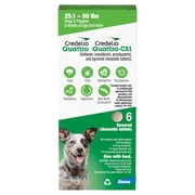 Credelio Quattro / Credelio Quattro-CA1 Dog Flea & Tick Treatment + Heartworm & Parasite Coverage, 25.1-50 lbs