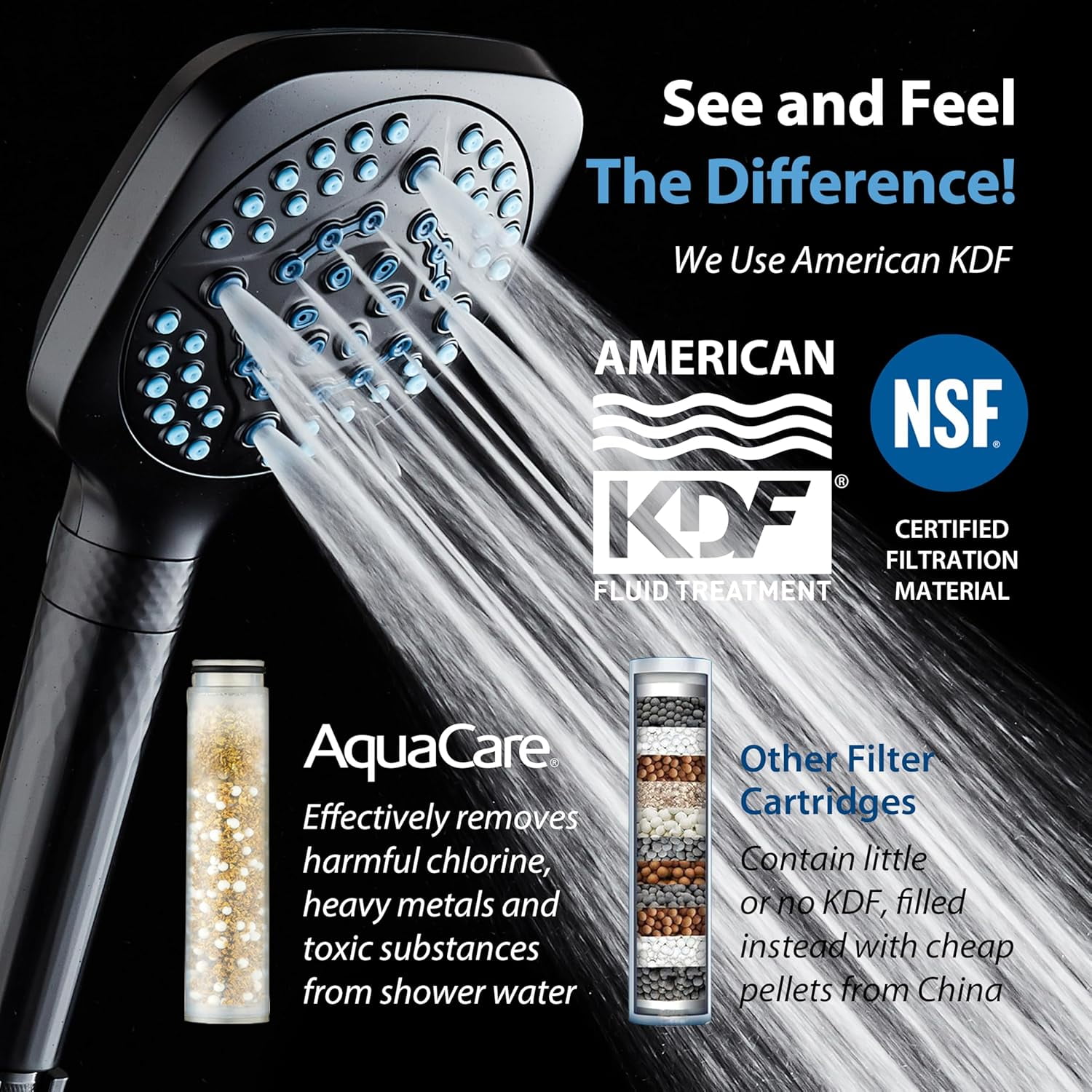 6-Way High Pressure 82 Spray Mode Filtered Showerhead Combo - Handheld ...